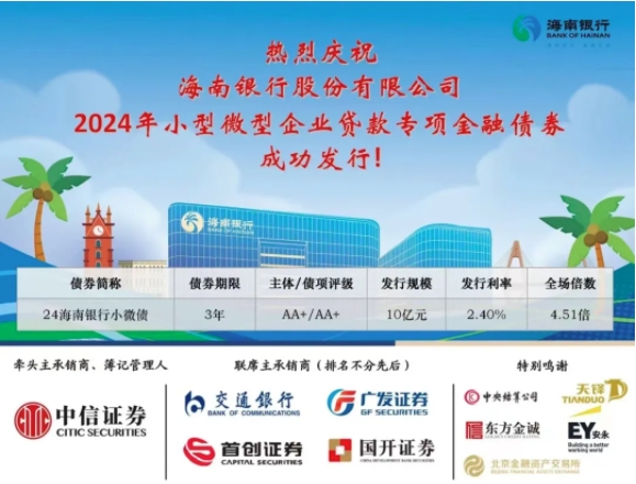 輝煌優(yōu)配助力海南銀行成功發(fā)行2024年小型微型企業(yè)貸款專項金融債券10億元